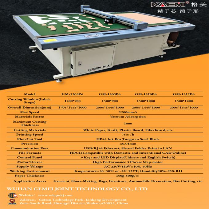 Машина для чернила, чтения и изготовления бумаги 2